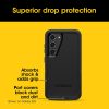 Galaxy S24 Ultra Defender Series Case Black | OtterBox Samsung